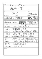 酒井一圭（純烈）の音楽履歴書。