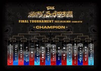 「激闘！ラップ甲子園」第2回大会決勝戦のトーナメント。