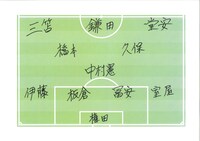 川上つよしジャパンのフォーメーション