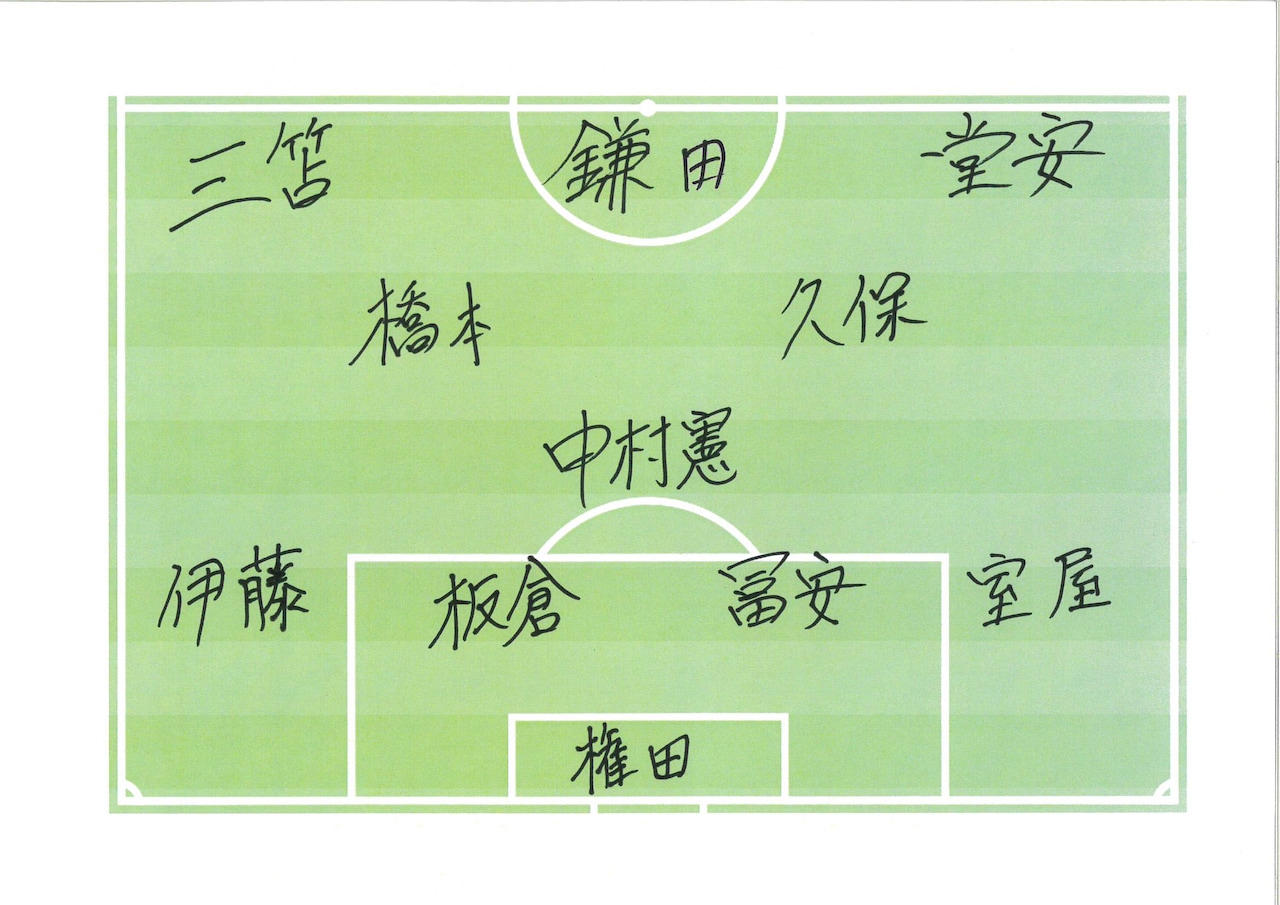 川上つよしジャパンのフォーメーション