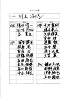 川上ジャパンの登録メンバー