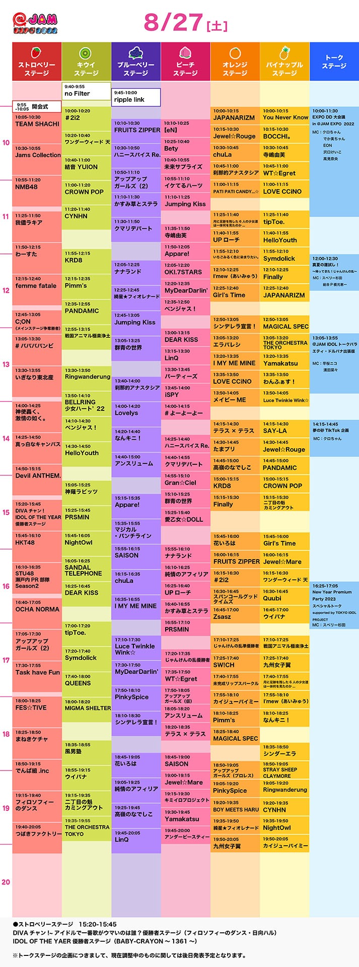 「@JAM EXPO 2022」8月27日公演のタイムテーブル。