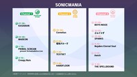 「SONICMANIA」配信タイムテーブル