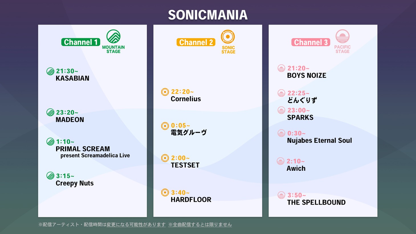 人気画像8位は「『サマソニ』配信アーティスト発表、『ソニマニ』配信タイムテーブルも」より、「SONICMANIA」配信タイムテーブル。