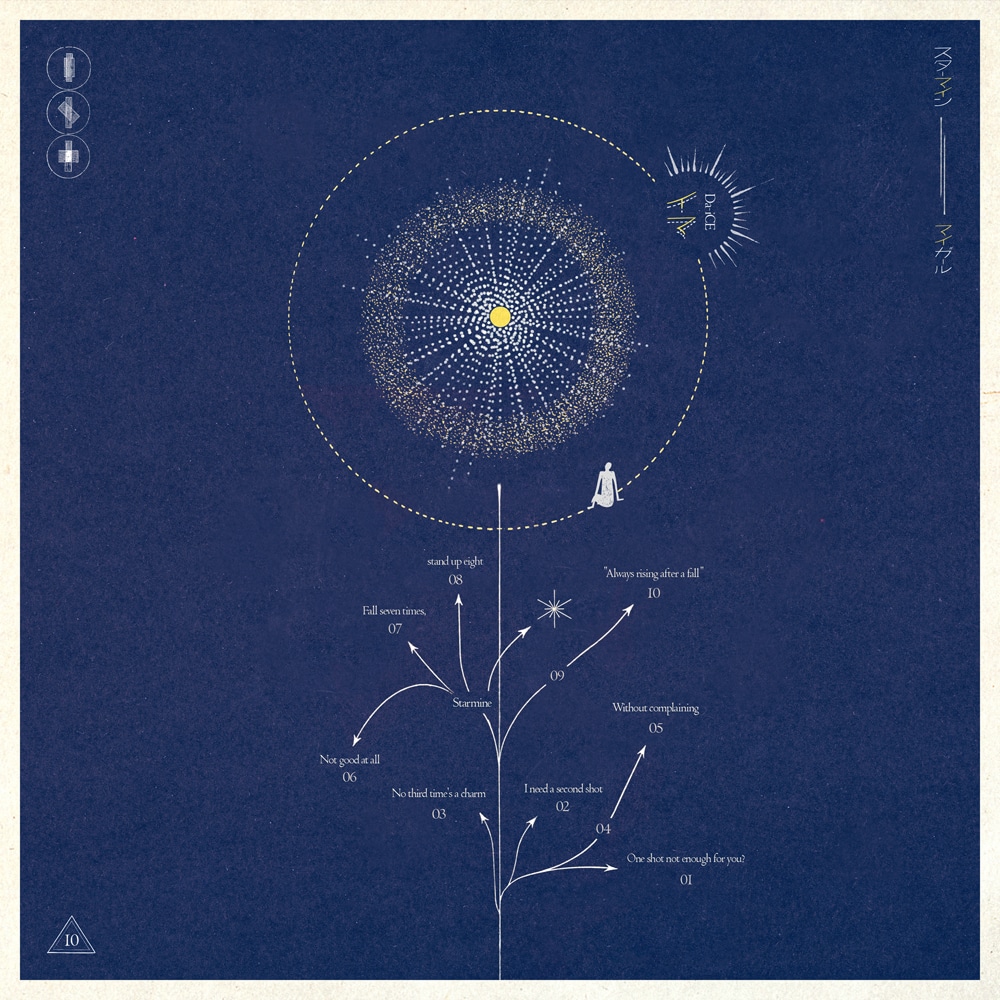 Da-iCE「イマ」配信ジャケット