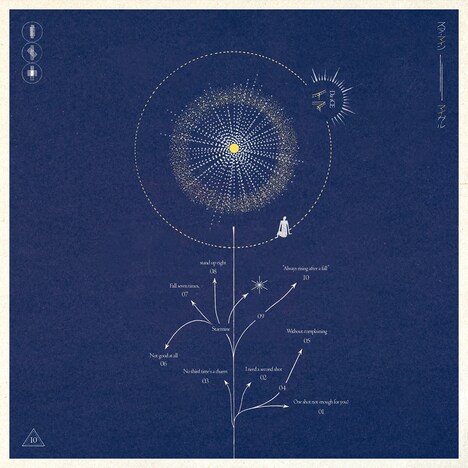 Da-iCE「イマ」配信ジャケット