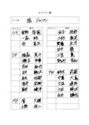 堀ジャパンの登録メンバー