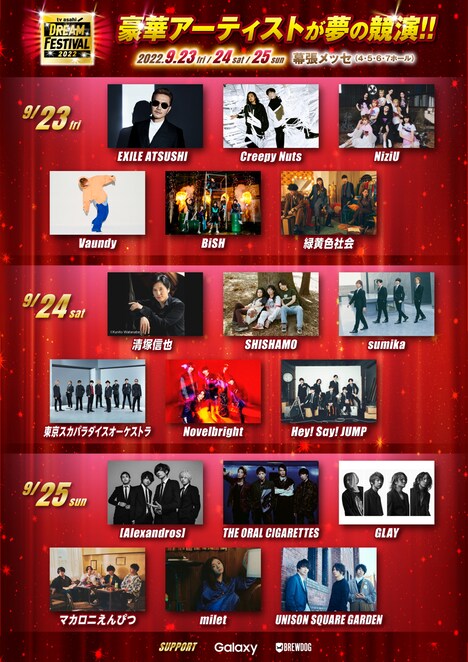 「テレビ朝日ドリームフェスティバル2022」出演者一覧