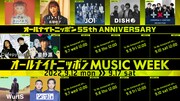 「オールナイトニッポン MUSIC WEEK」パーソナリティ一覧