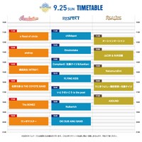 「中津川THE SOLAR BUDOKAN 2022」9月25日タイムテーブル