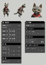 カプコン開発チームによるにあちゃんオトモアイルーのキャラメイクのレシピ。