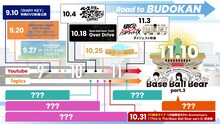 Base Ball Bearの日本武道館公演へ向けたロードマップ画像。