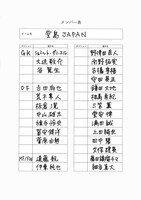 堂島孝平の登録メンバー