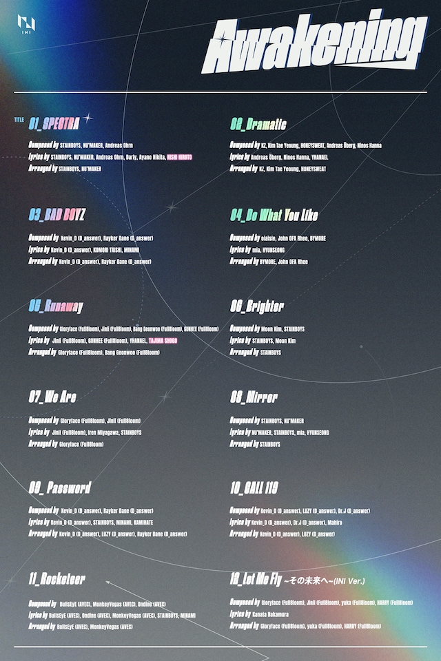 INI「Awakening」トラックリスト
