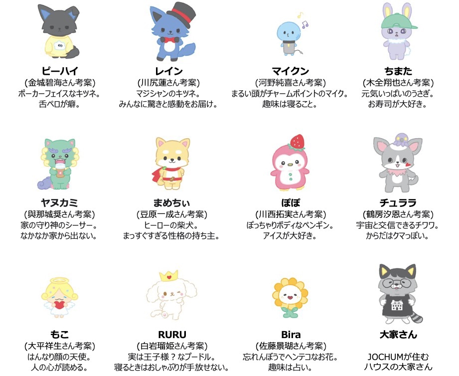 JOCHUM (c) ’23 SANRIO 著作(株)サンリオ (c)LAPONE ENTERTAINMENT