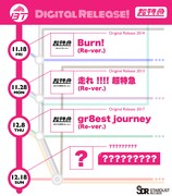 「Re-ver.」4曲連続リリースの告知画像。