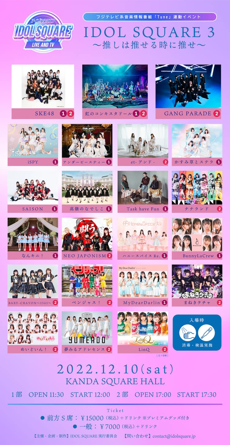 活動歴および当時の関連ビジュアル記録