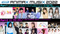 「ANIMAX MUSIX 2022」出演アーティスト