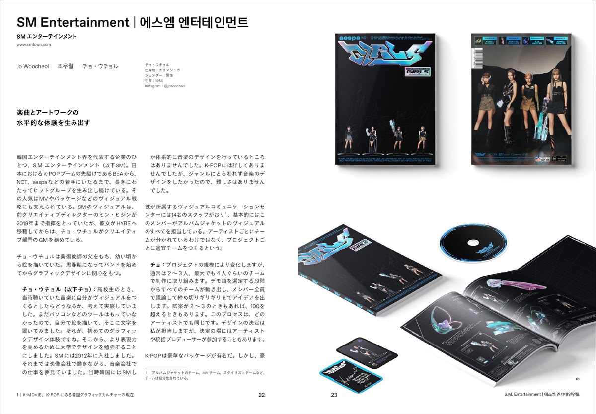 「K-GRAPHIC INDEX」より。