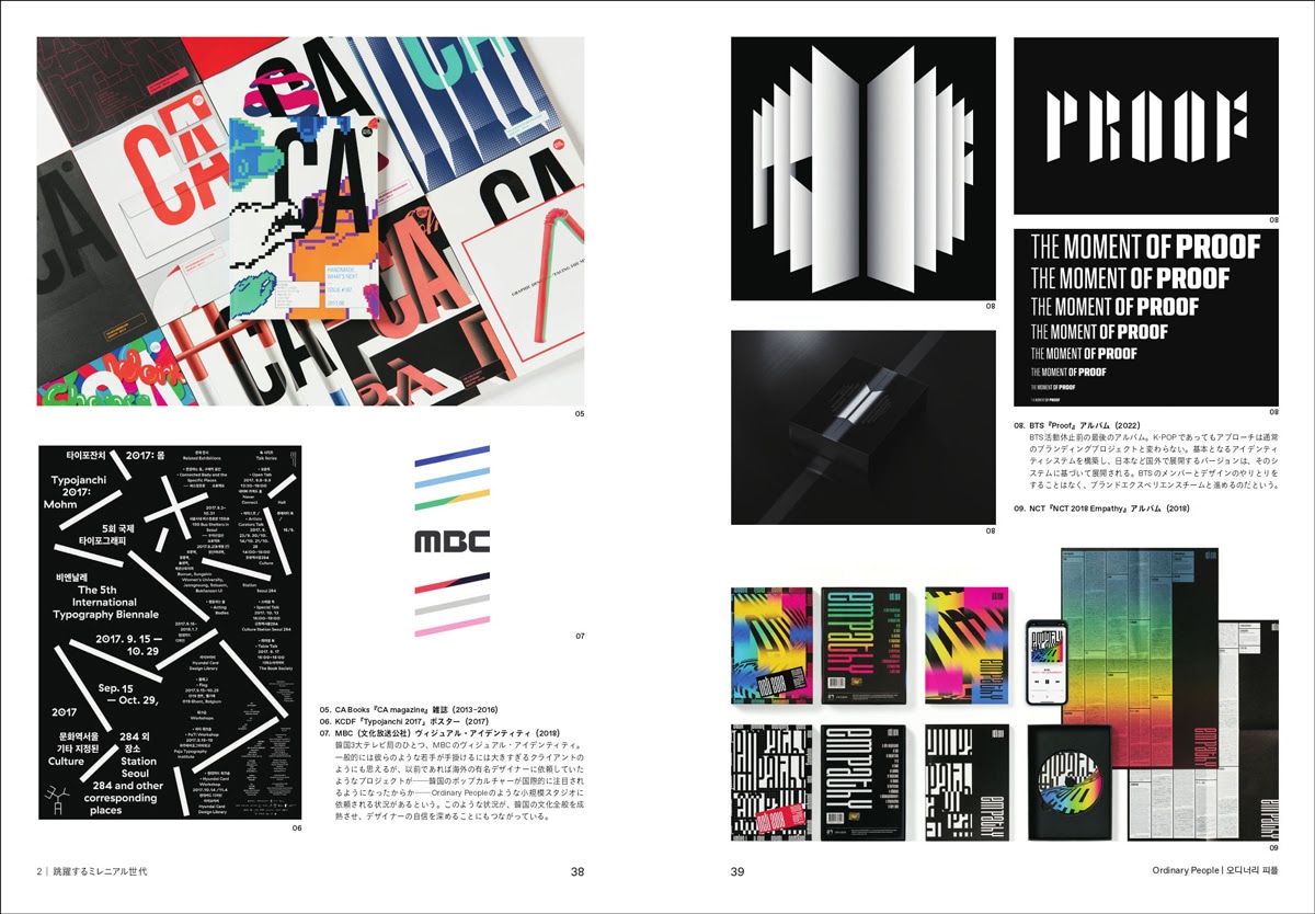 「K-GRAPHIC INDEX」より。