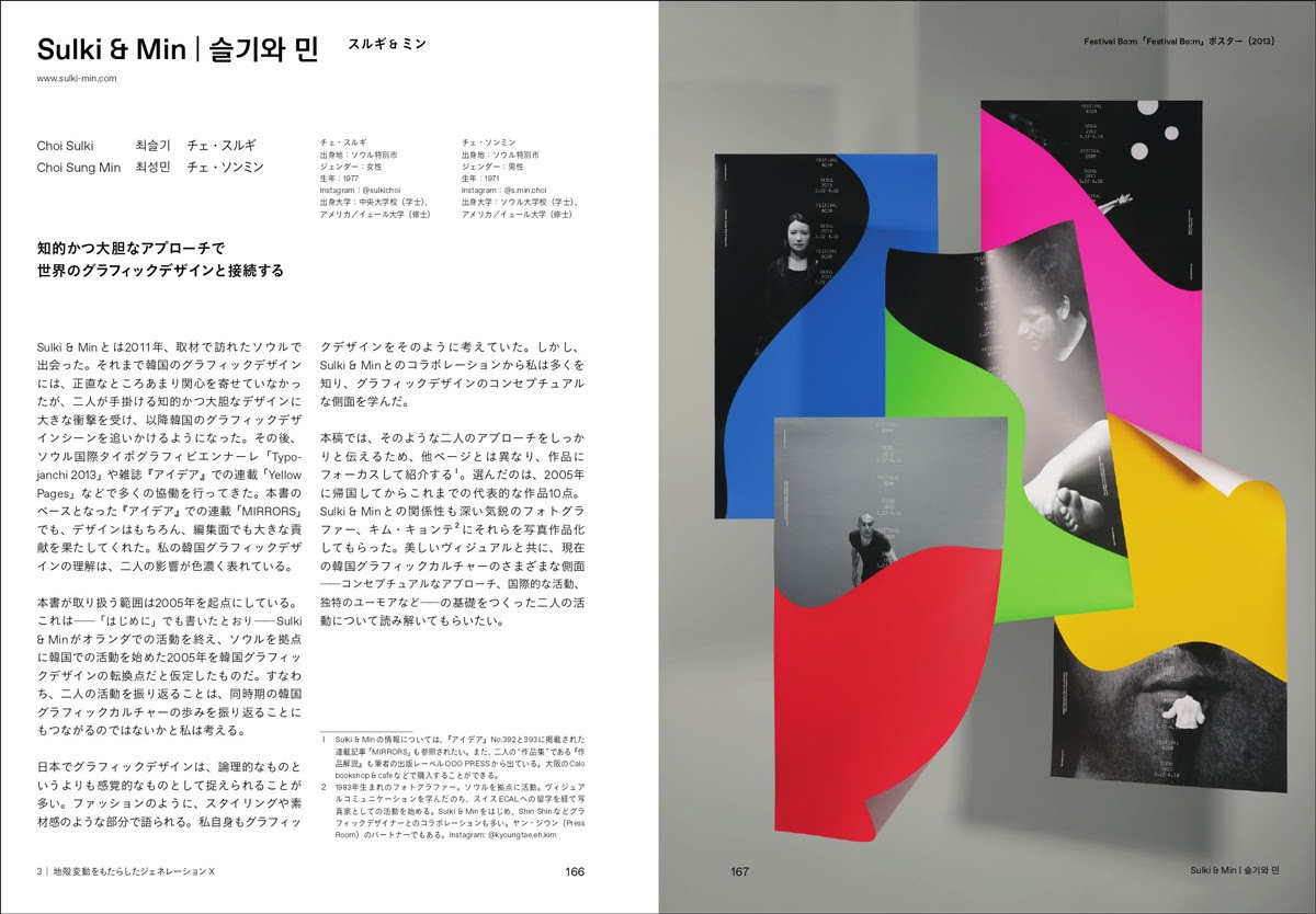 「K-GRAPHIC INDEX」より。