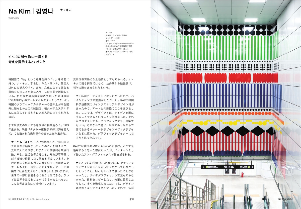 「K-GRAPHIC INDEX」より。