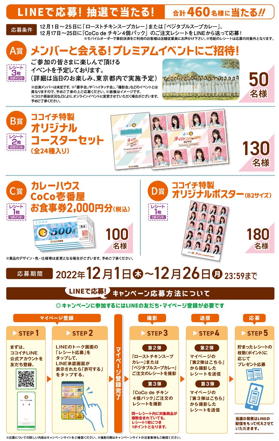 注文したレシートを「ココイチLINE公式アカウント」を通じて提出することで参加できる抽選キャンペーン。(c)Seed&Flower LLC