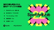 海外でもっとも再生された国内アーティストの楽曲