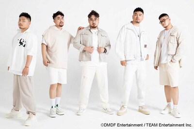 熊猫堂ProducePandas