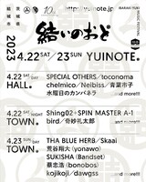 「結いのおと～TEN～」日割り