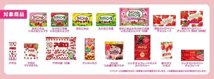 「Here We Go!! はっぴーすとろべりーめもりー！」対象商品