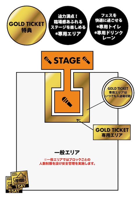 「POP YOURS 2023」会場マップ