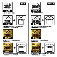 「POP YOURS 2023」券種表