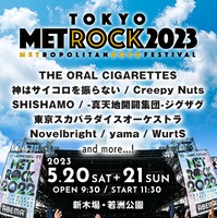 「TOKYO METROPOLITAN ROCK FESTIVAL 2023」第1弾告知ビジュアル
