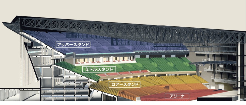 Kアリーナ横浜の構造断面図。