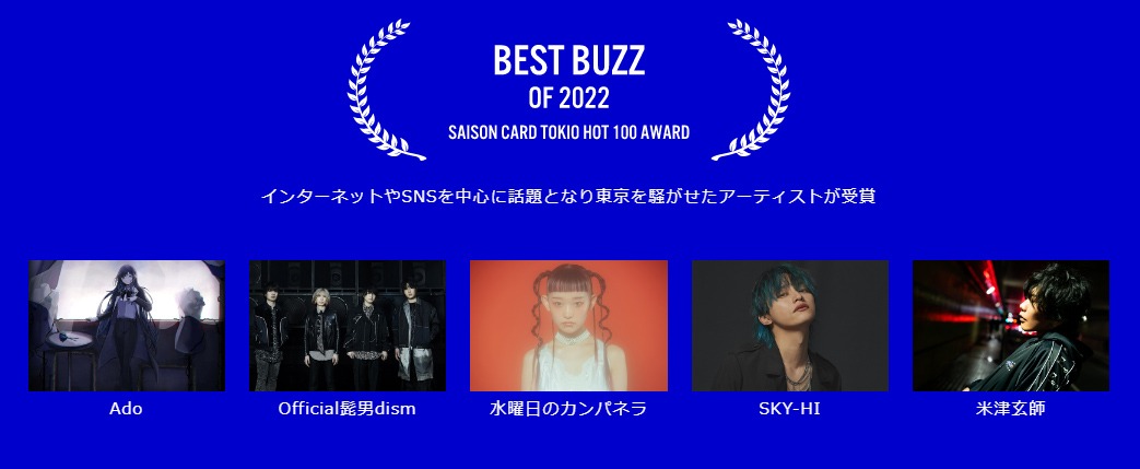 「BEST BUZZ OF 2022」ノミネートアーティスト