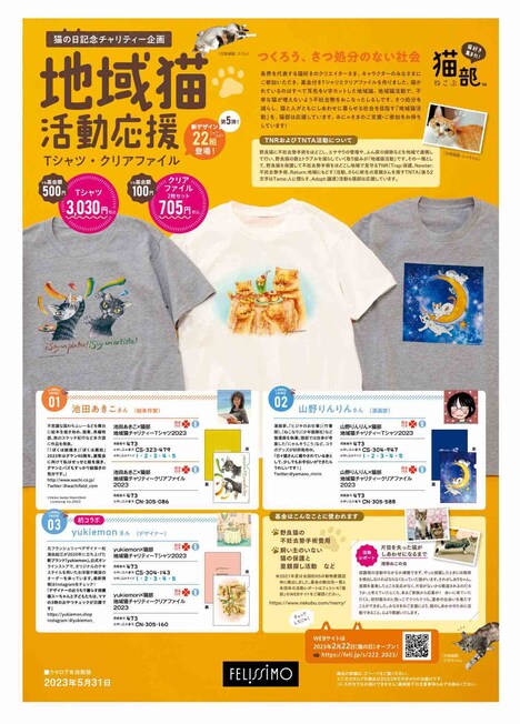 「地域猫活動応援チャリティーグッズ」解説ビジュアル
