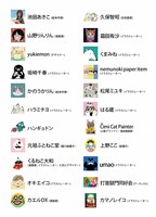 「地域猫活動応援チャリティーグッズ」参加クリエイター