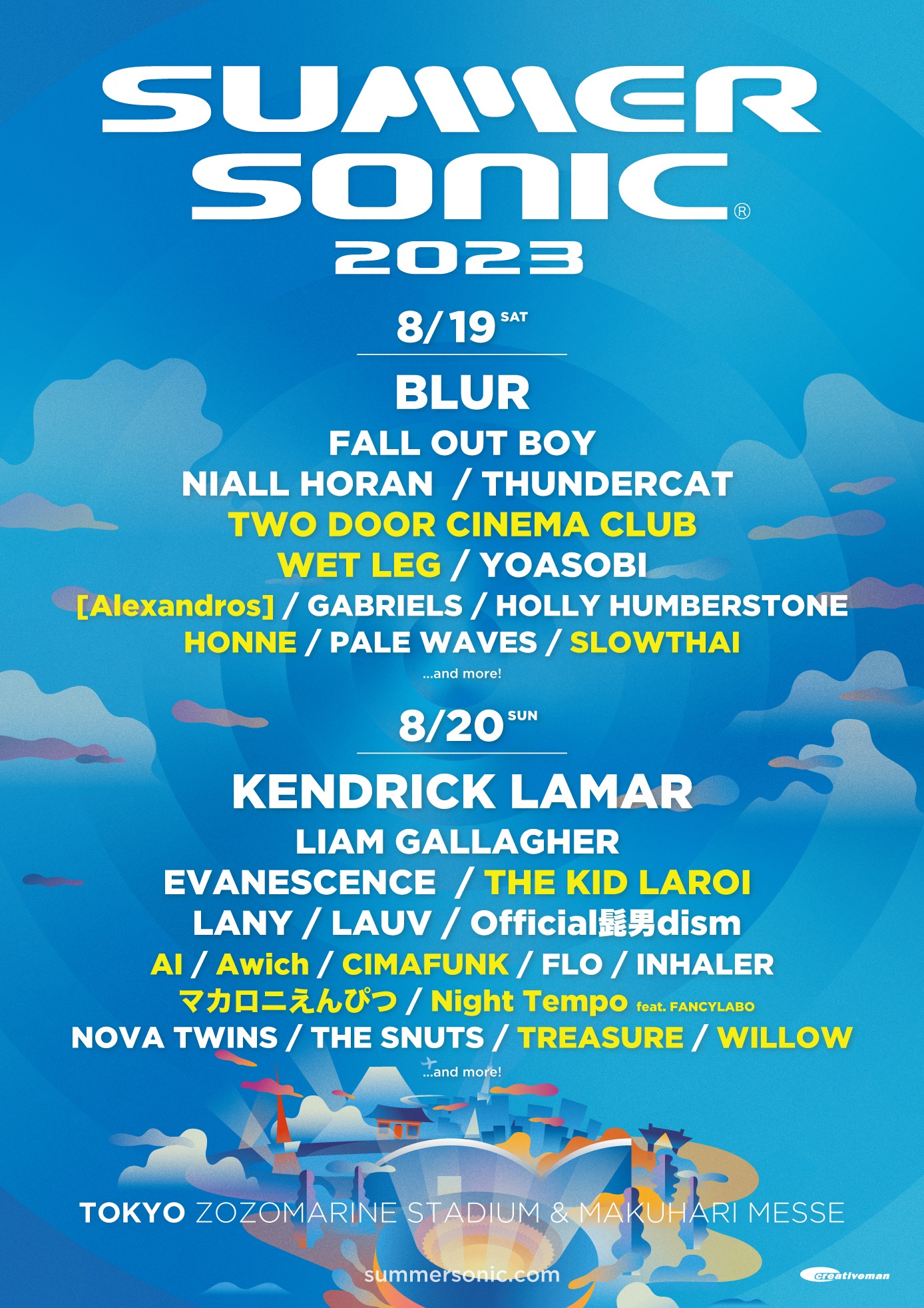 「SUMMER SONIC 2023」の「TOKYO」出演者一覧。