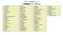 ももいろクローバーZ「ZZ's III」収録曲候補リスト
