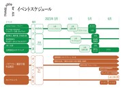 イベントスケジュール