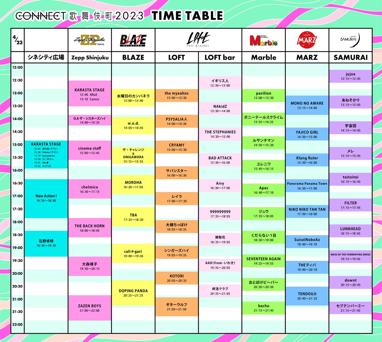 「CONNECT歌舞伎町2023 Move to New Order」タイムテーブル
