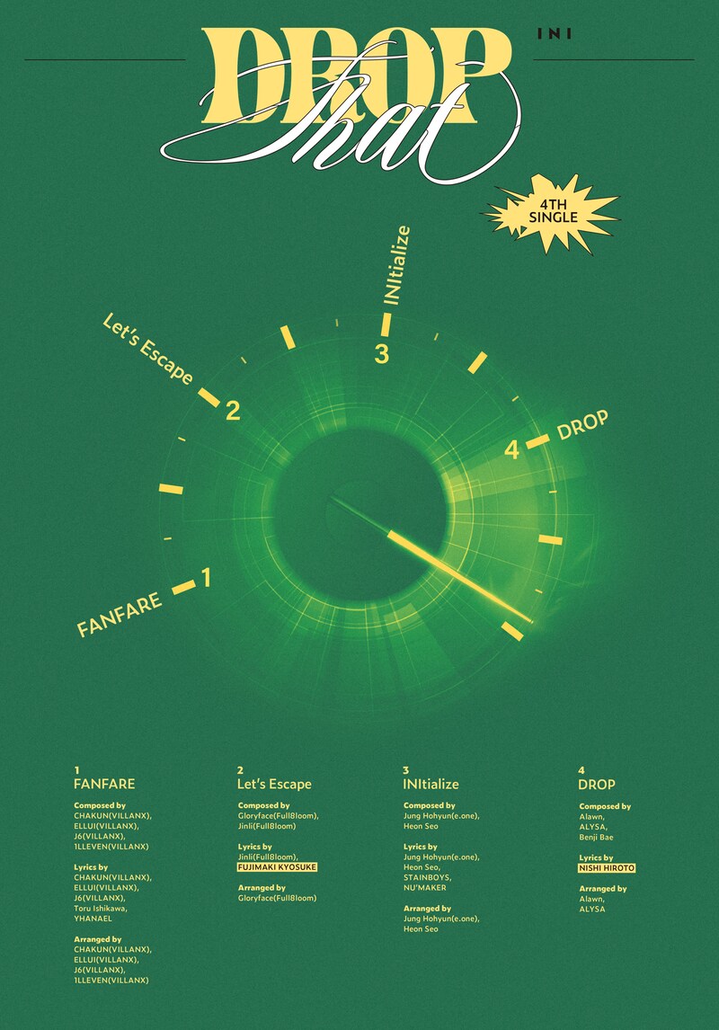 INI「DROP That」トラックリスト