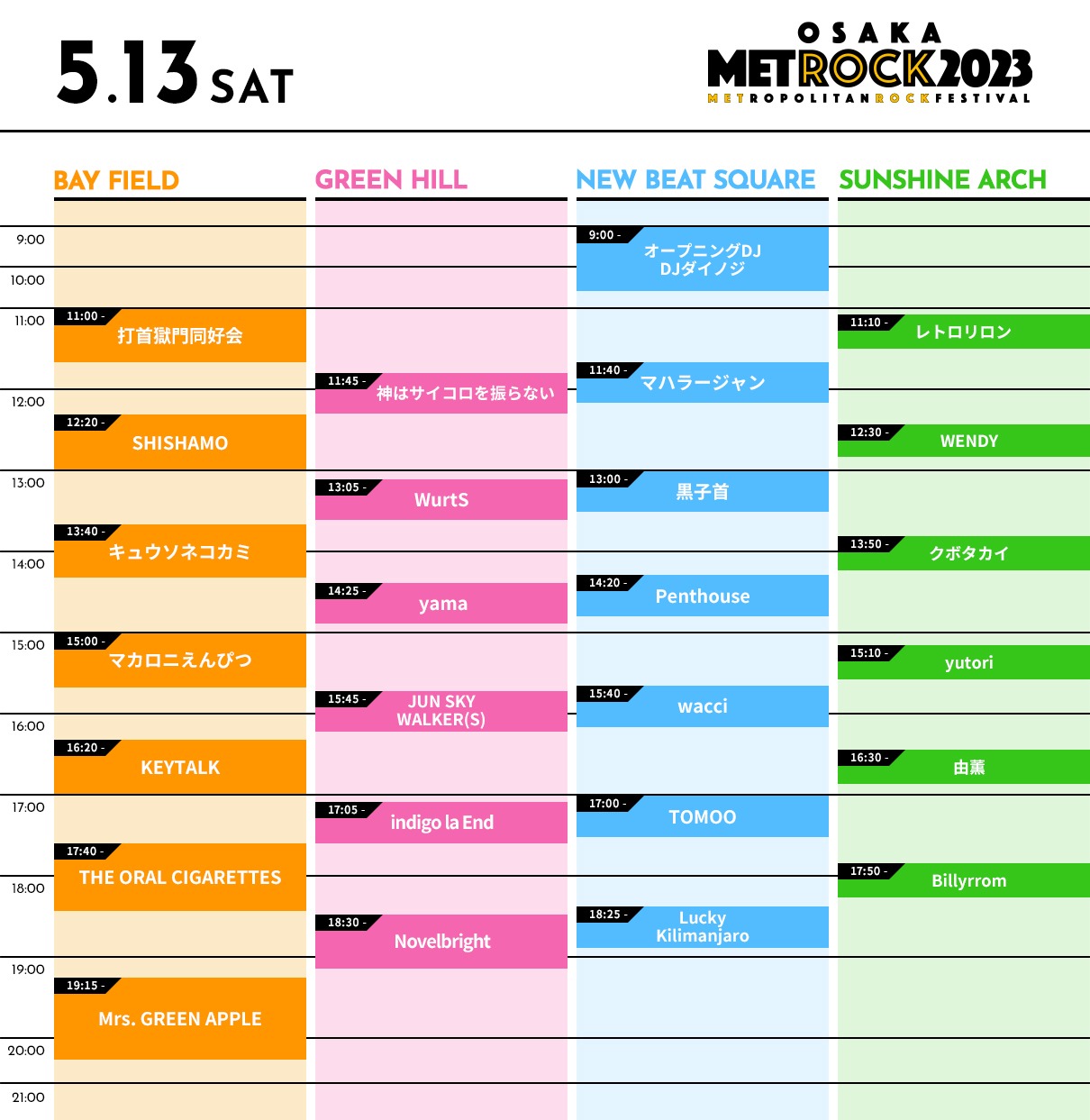 「OSAKA METROPOLITAN ROCK FESTIVAL 2023」5月13日公演タイムテーブル