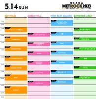 「OSAKA METROPOLITAN ROCK FESTIVAL 2023」5月14日公演タイムテーブル