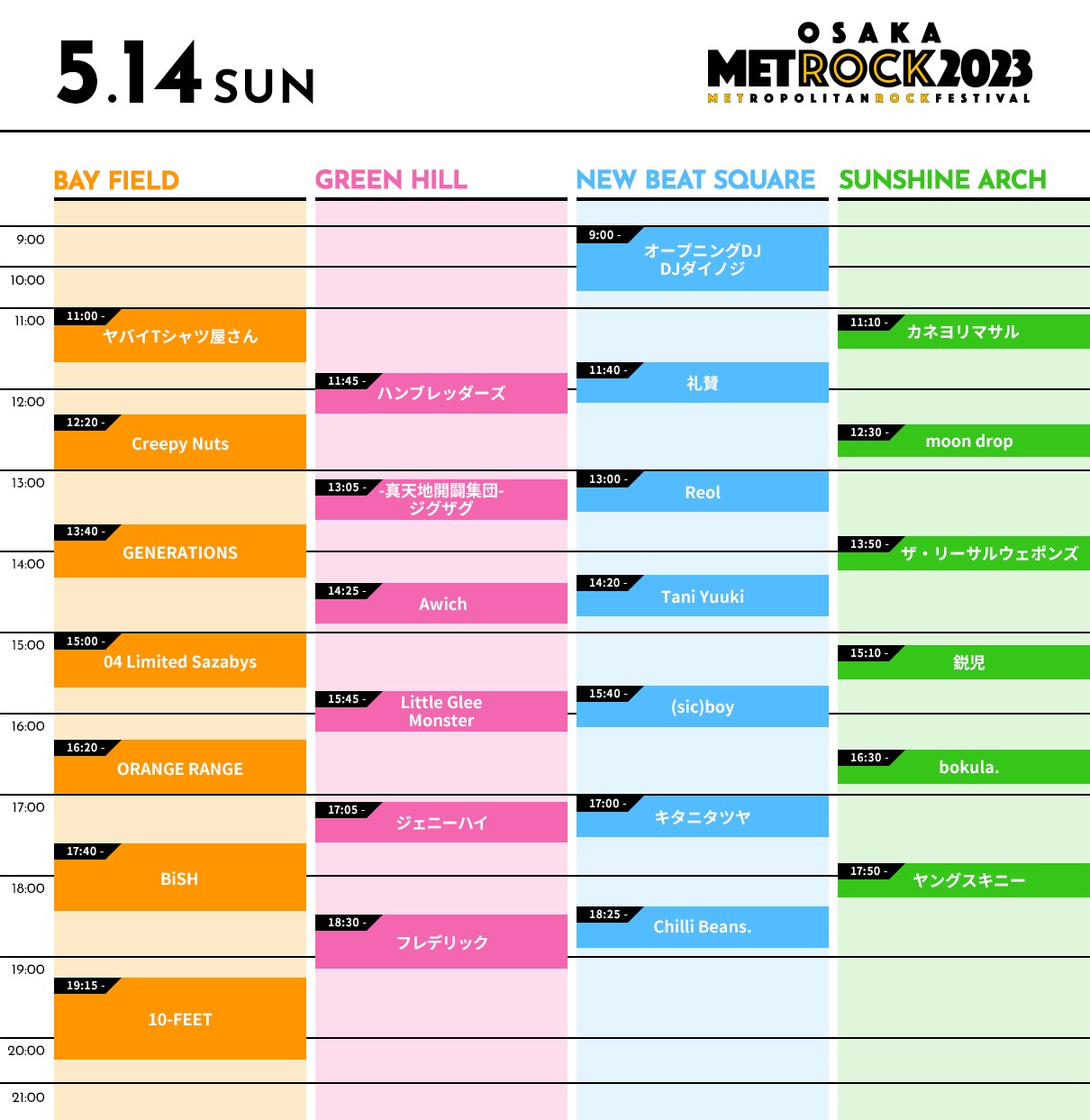 「OSAKA METROPOLITAN ROCK FESTIVAL 2023」5月14日公演タイムテーブル