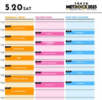 「TOKYO METROPOLITAN ROCK FESTIVAL 2023」5月20日公演タイムテーブル