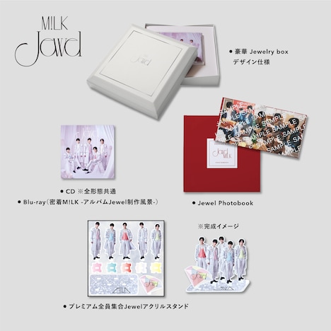 M!LK「Jewel」FC限定豪華盤の展開図。