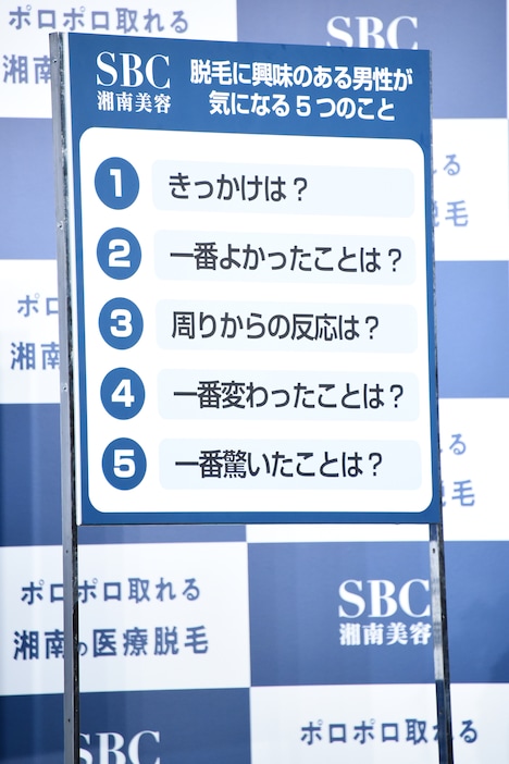 「教えて美容男子しょっぴー！脱毛相談コーナー」の質問パネル。