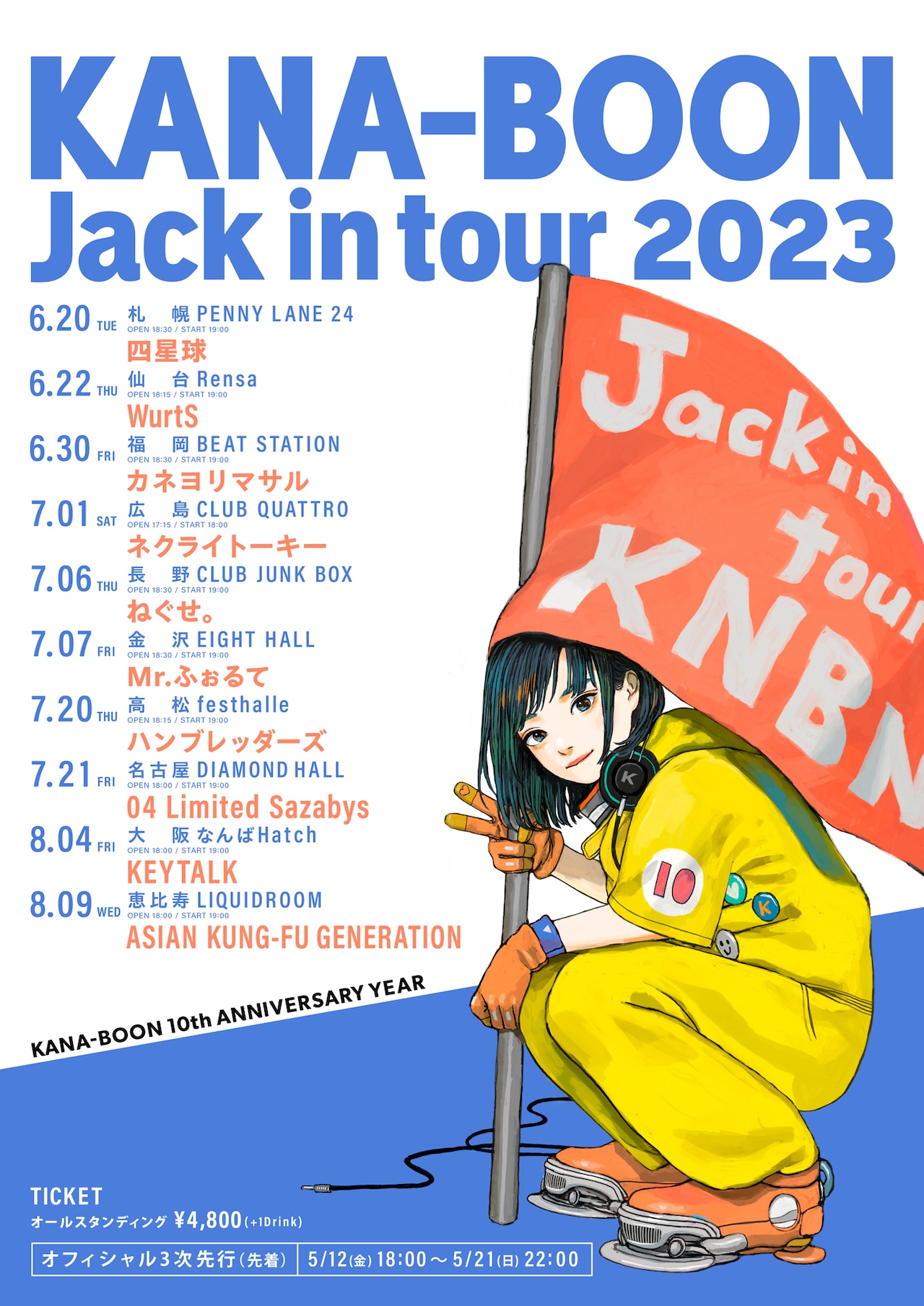 ファイター バンド ライブレポ·ネタバレあり]2022年1本目 KANA